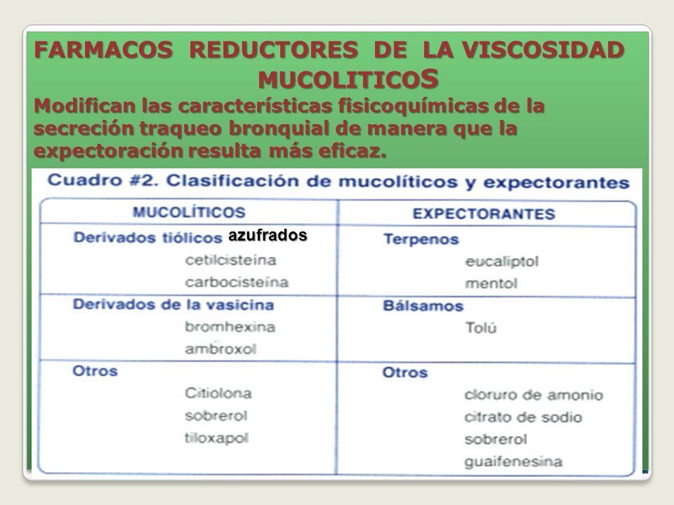 farmacos antitusigenos